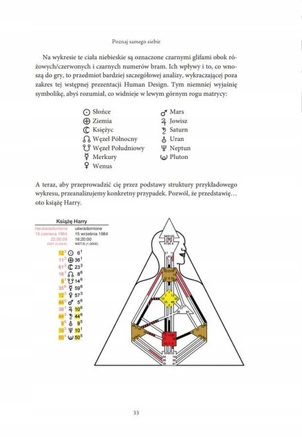 Human design Odkryj swój prawdziwy potencjał wyd. Galaktyka_4