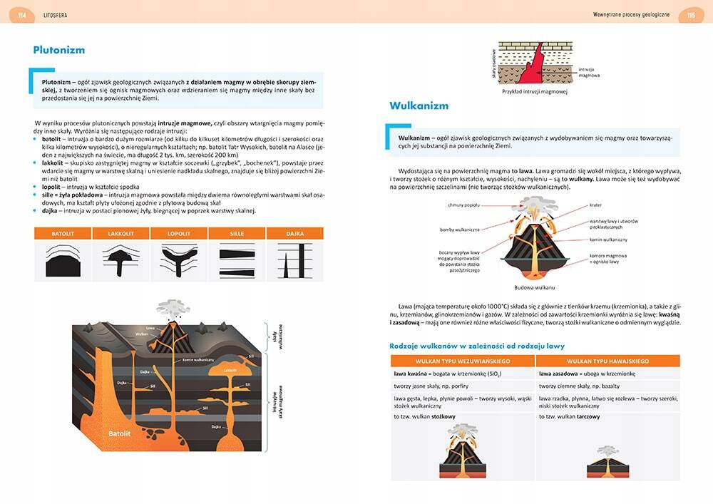 Nowa Matura 2024 Geografia Rozszerzona Liceum/Technikum Repetytorium Greg_5