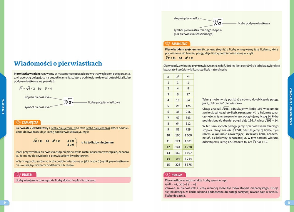 Nowe Repetytorium Szkoła Podstawowa MATEMATYKA kl. 7-8 2026 Greg_2