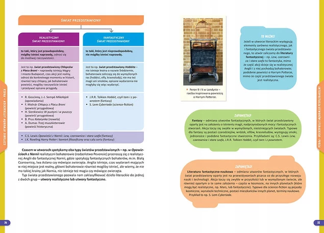 Nowe Repetytorium Szkoła Podstawowa JĘZYK POLSKI kl. 4-6 2025 Greg (BR)_5