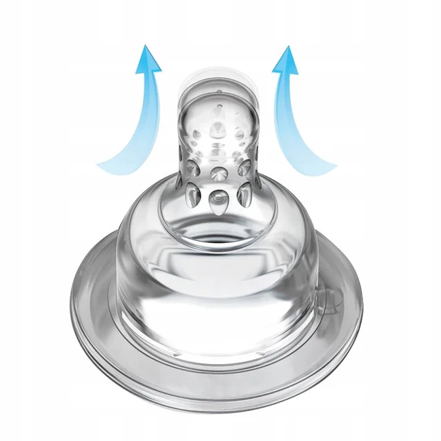 LOVI Smoczek Do Butelki SUPERVENT 3m+ Wolny 2szt._4
