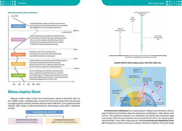 Repetytorium Dla Liceum/Technikum GEOGRAFIA Matura 2023 A. Łękawa Greg_5