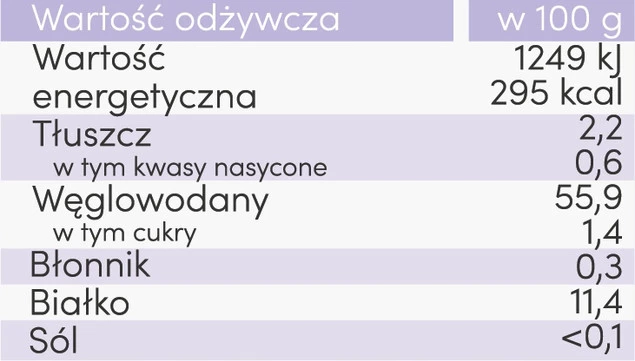 OTO Kulki Jaglano-Gryczane z Amarantusem Płatki Śniadaniowe 100g Otolandia_5