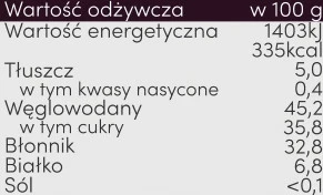 Liofilizowane Owoce w Kawałkach Malina Czarna 20g Otolandia_5