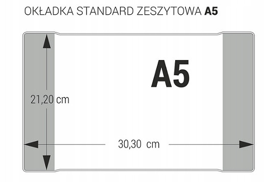 Okładki Na Książki Komplet Do Klas IV-VI Biurfol_6