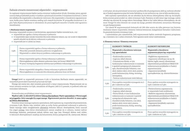 Egzamin Ósmoklasisty JĘZYK POLSKI Arkusze Egzaminacyjne SBM_2