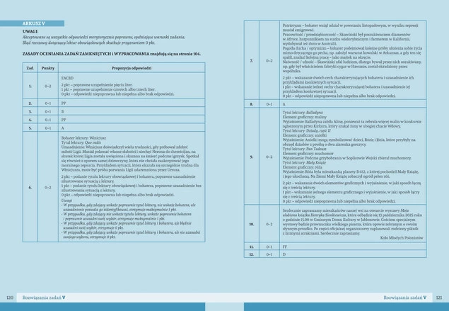 Egzamin Ósmoklasisty JĘZYK POLSKI Arkusze Egzaminacyjne SBM_5