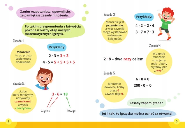Mądry Uczeń MATEMATYKA Klasa 1-3 MNOŻENIE Tamara Malska 6+ SBM_2