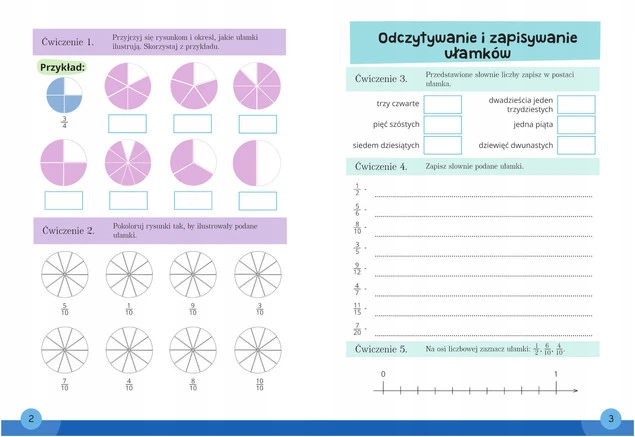 Mądry Uczeń MATEMATYKA Klasa 4-6 UŁAMKI Emilia Figacz 9+ SBM_2