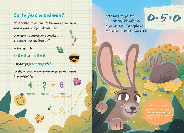 ILUSTROWANA TABLICZKA MNOŻENIA Rymujesz i zapamiętujesz! Tabliczka mnożenia_2