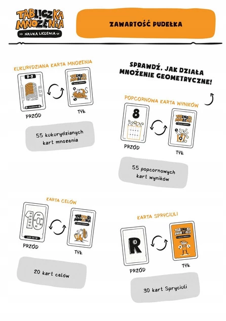 TABLICZKA MNOŻENIA Nauka Liczenia Gra Planszowa 8+ Nasza Księgarnia_3