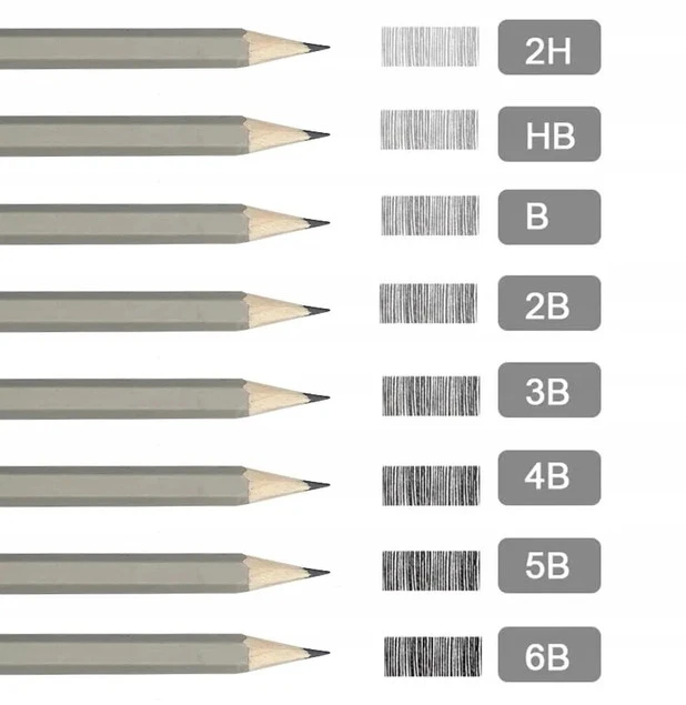 OŁÓWEK TECHNICZNY 4B Schemat Do Rysunku TRADYCYJNY SZKOLNY BIUROWY_2