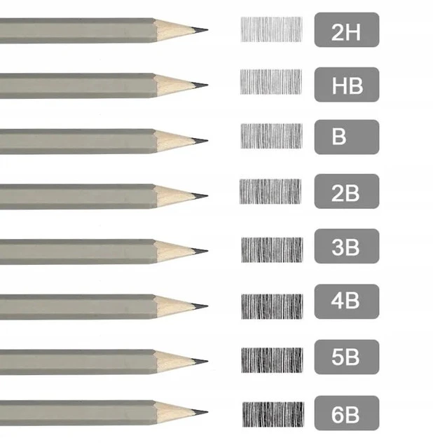 OŁÓWEK TECHNICZNY 4B Schemat Do Rysunku TRADYCYJNY SZKOLNY BIUROWY x12_2