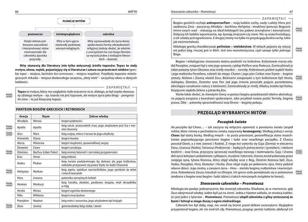 Opracowania Lektur I Wierszy Klasy 1-4 Liceum/Technikum Po Reformie Greg_3