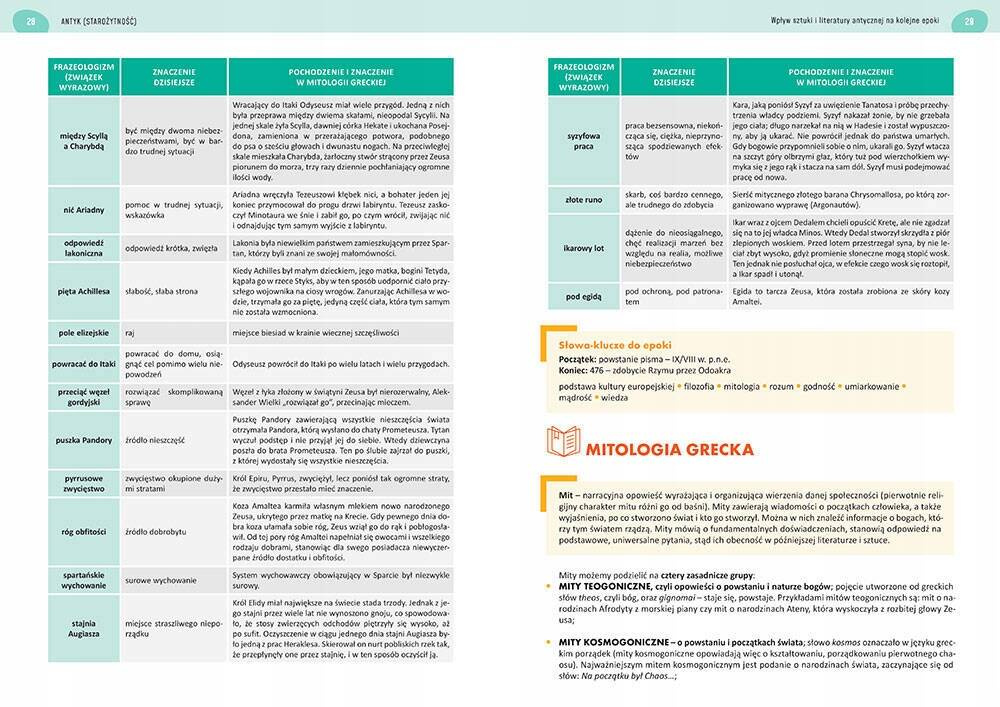 4w1 Nowa Matura 2024 Język Polski Angielski Matematyka Repetytorium Greg_13