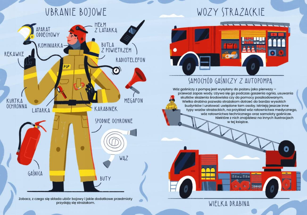 Ciekawe... Co Robią Strażacy i Strażaczki M. Koźlicka 3+ Nasza Księgarnia_2