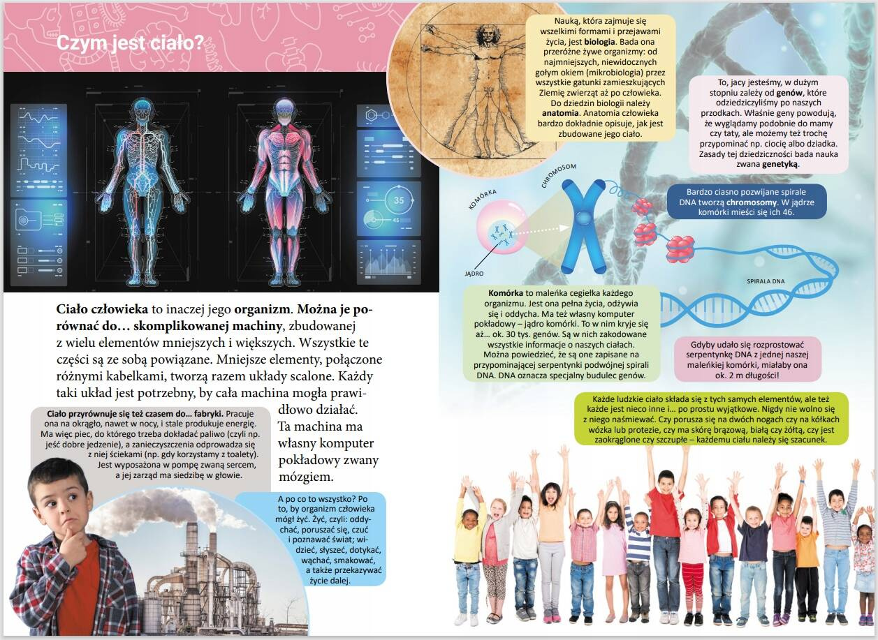 Mała Encyklopedia Moje Ciało Fakty Ciekawostki Monika Ślizowska 5+ Skrzat_3
