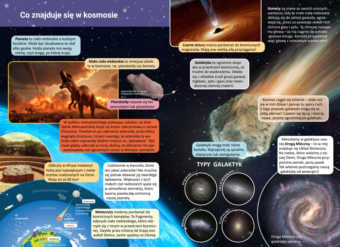 Mała Encyklopedia KOSMOS Fakty Ciekawostki M. Ślizowska 5+ Skrzat_4