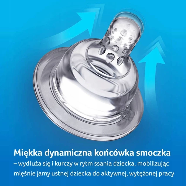 Smoczek Do Butelki LOVI SUPERVENT Dynamiczny 6m+ ŚREDNI 2szt_6