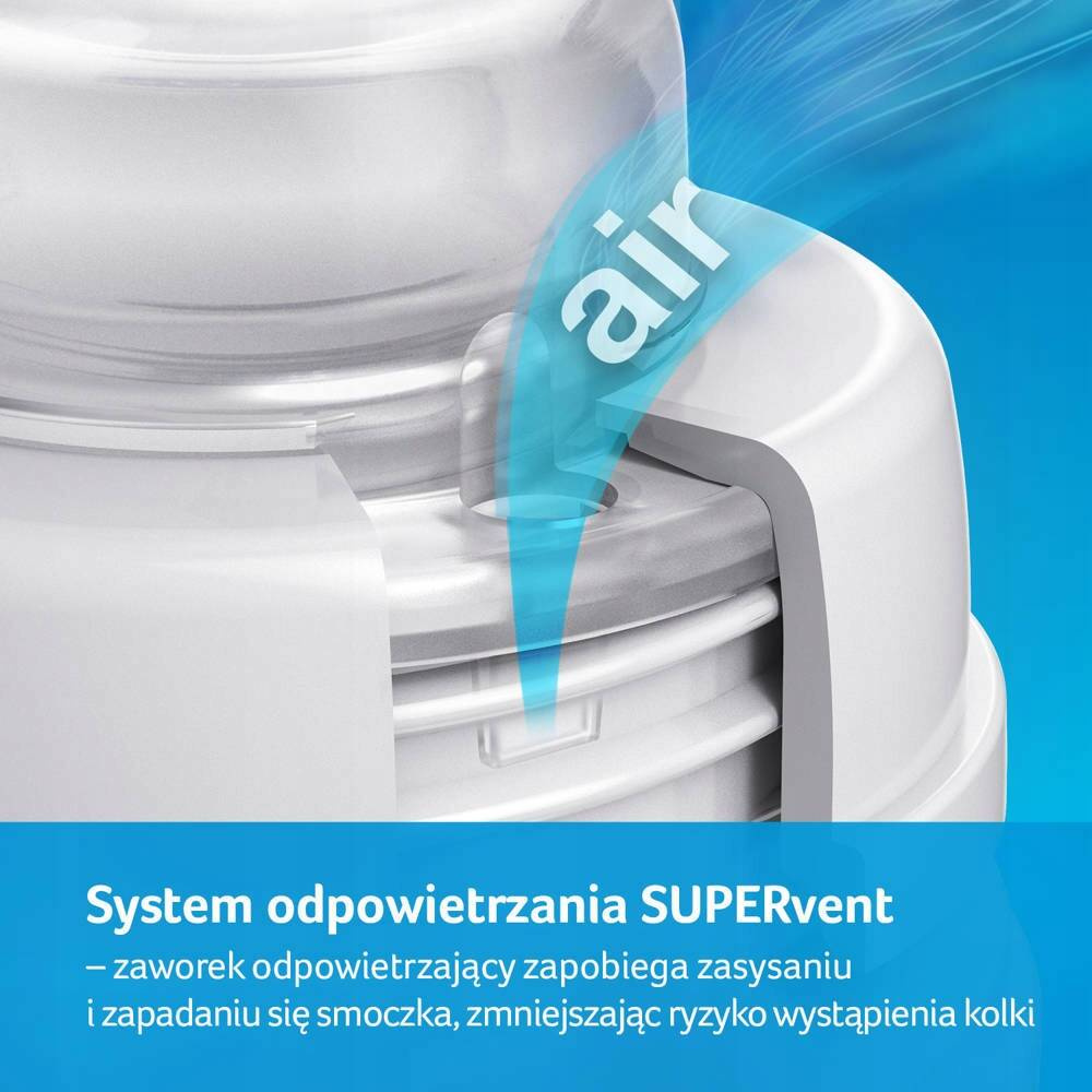 Smoczek Do Butelki LOVI SUPERVENT Dynamiczny 6m+ ŚREDNI 2szt_8