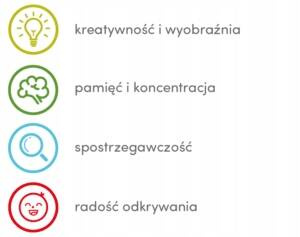 Zagadki Z Dziurką Dla Dzieci Obrazkowa Książeczka 4+ CzuCzu_2