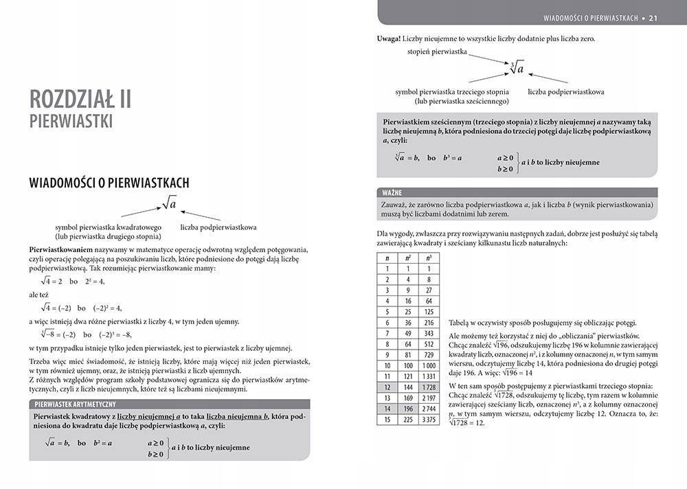 Matematyka Korepetycje Szkoła Podstawowa kl. 7 Roman Gancarczyk Greg_3