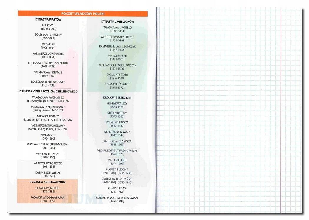 Zeszyt Szkolny Ze Ściągą HISTORIA A5 60k W Kratkę Unipap_2