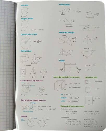 Zeszyt Szkolny Ze Ściągą MATEMATYKA A5 60k W Kratkę Unipap_3