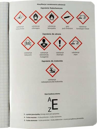 Zeszyt Szkolny Ze Ściągą CHEMIA A5 60k W Kratkę Unipap_3