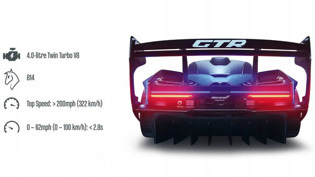 LEGO TECHNIC McLaren Senna GTR 42123