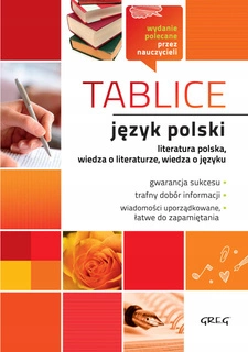 Tablice Język Polski Literatura Polska Wiedza O Literaturze Wiedza O Języku