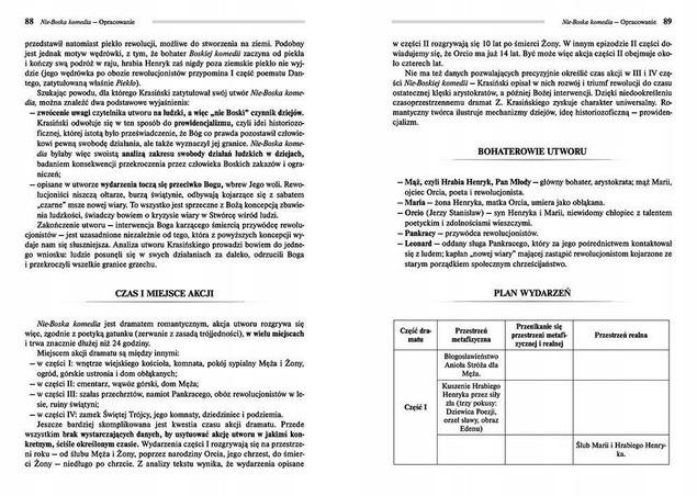 Nie-Boska Komedia Krasiński lektury z opracowaniem