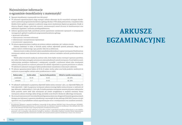 Egzamin Ósmoklasisty MATEMATYKA Arkusze Egzaminacyjne SBM