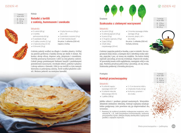 Dieta przeciwzapalna