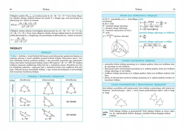 Tablice Matematyczne Definicje Wzory Beata Prucnal Greg