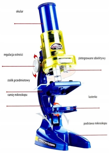 TELESKOP i MIKROSKOP Zestaw Edukacyjny 2w1 3+ Dromader