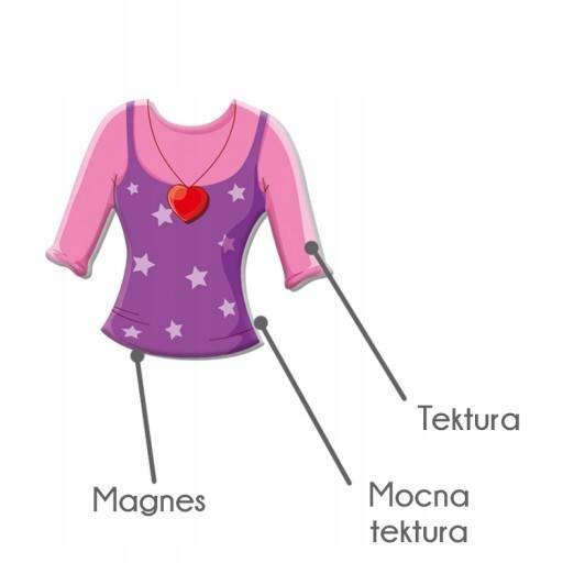Gra Magnetyczna Alice And Polly Ubieranka Układanka Moda 3+ Roter Kafer