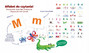 Kapitan nauka Puzzle edukacyjne Alfabet 3-6 lat