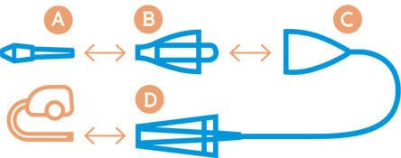Katarek aspirator do nosa katarek complete