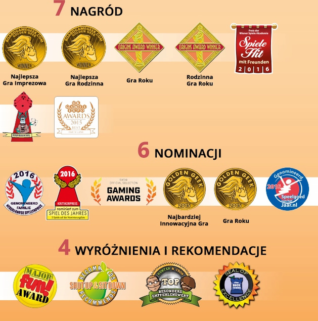 TAJNIACY Codenames Gra Planszowa Imprezowa Skojarzenia 2-8 Osób 14+ Rebel