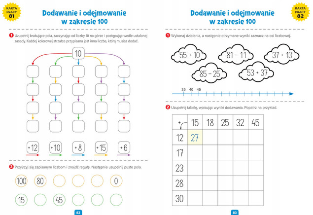 MATEMATYKA Karty Pracy Ucznia Klasy 1-3 Emilia Figacz 6+ SBM