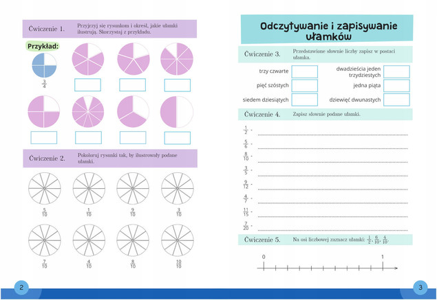 Mądry Uczeń MATEMATYKA Klasa 4-6 UŁAMKI Emilia Figacz 9+ SBM