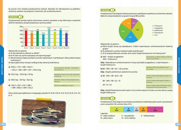 Nowe Repetytorium Szkoła Podstawowa MATEMATYKA kl. 7-8 2026 Greg