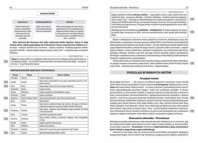 Opracowania lektur i wierszy – liceum kl. 1–4 | Greg