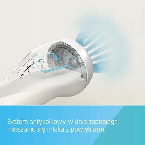 CANPOL Butelka ANTYKOLKOWA Do Karmienia S-SHAPE Szeroka PP 0M+ 200ml 24/201