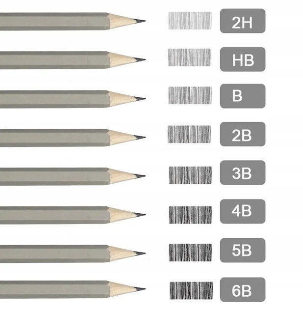 OŁÓWEK TECHNICZNY 4B Schemat Do Rysunku TRADYCYJNY SZKOLNY BIUROWY