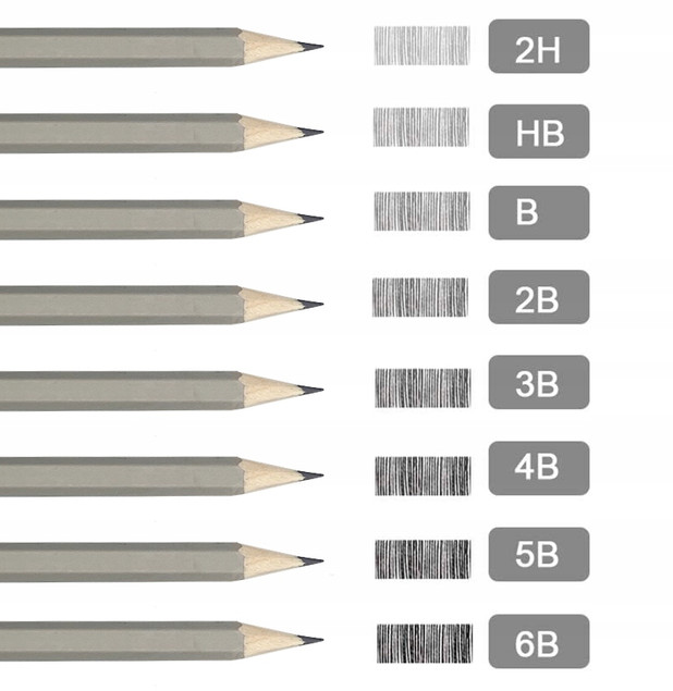 Ołówek tradycyjny sześciokątne ołówki techniczne do szkoły Schemat H 12 szt.