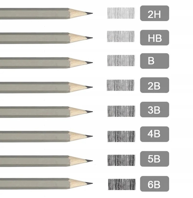 OŁÓWEK TECHNICZNY 4B Schemat Do Rysunku TRADYCYJNY SZKOLNY BIUROWY x12