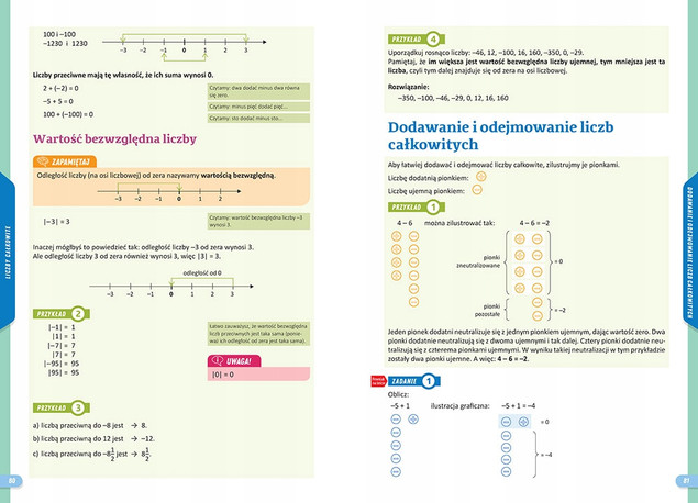Nowe Repetytorium Szkoła Podstawowa MATEMATYKA kl. 4-6 2024-2026 Greg