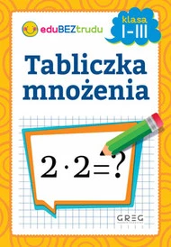 Tabliczka mnożenia. Klasy 1-3